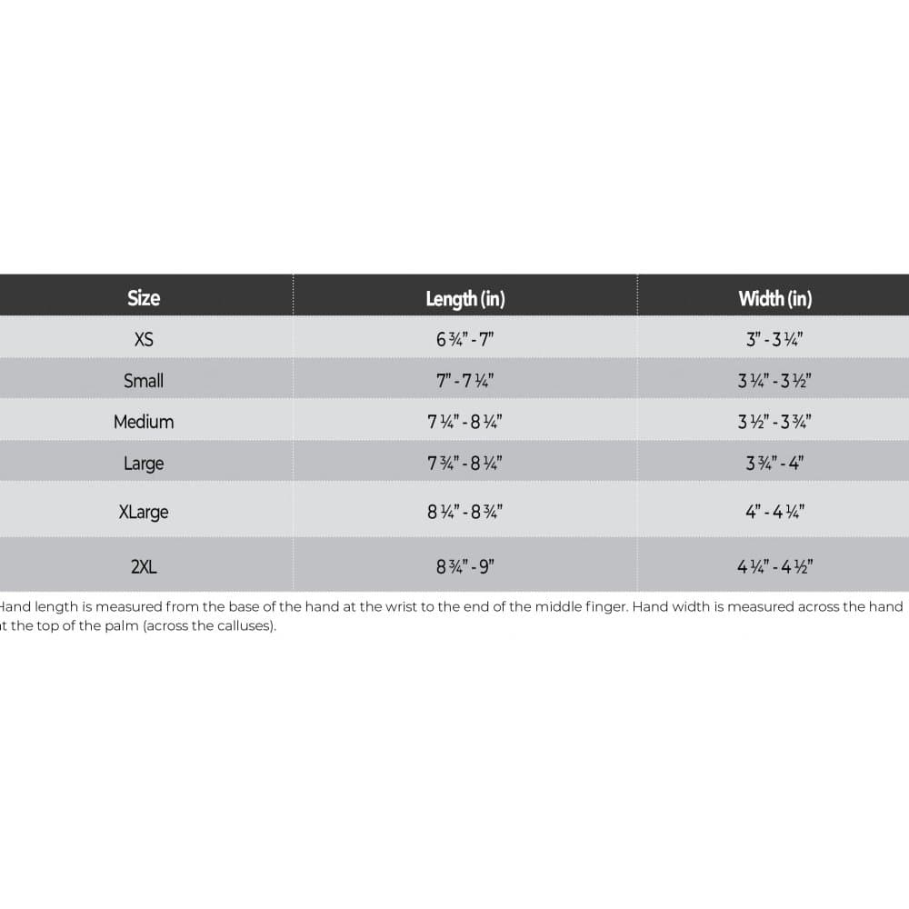 Hyperformance – Full Finger